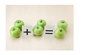 apples and addition